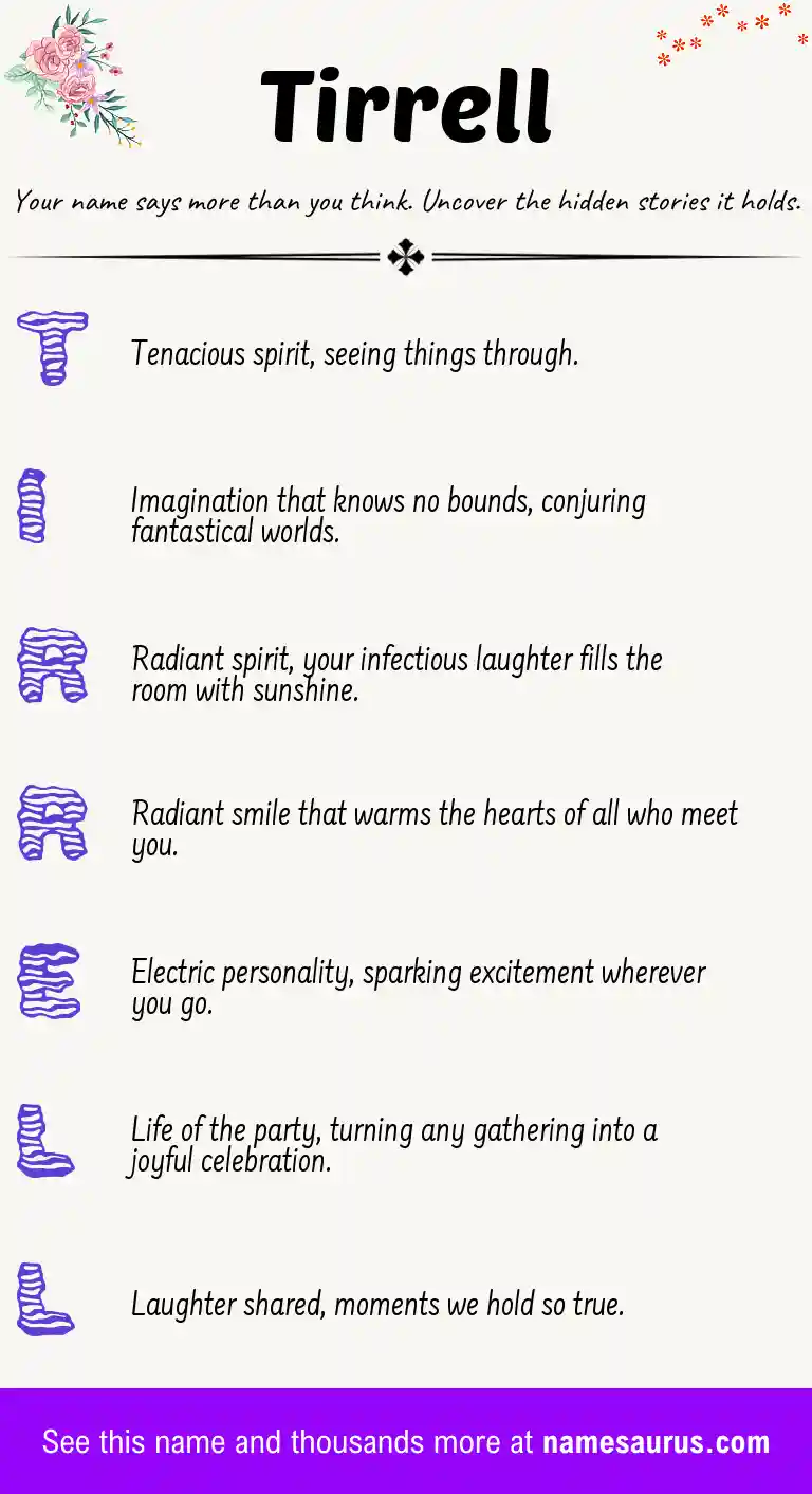 Acrostic poem about Tirrell.