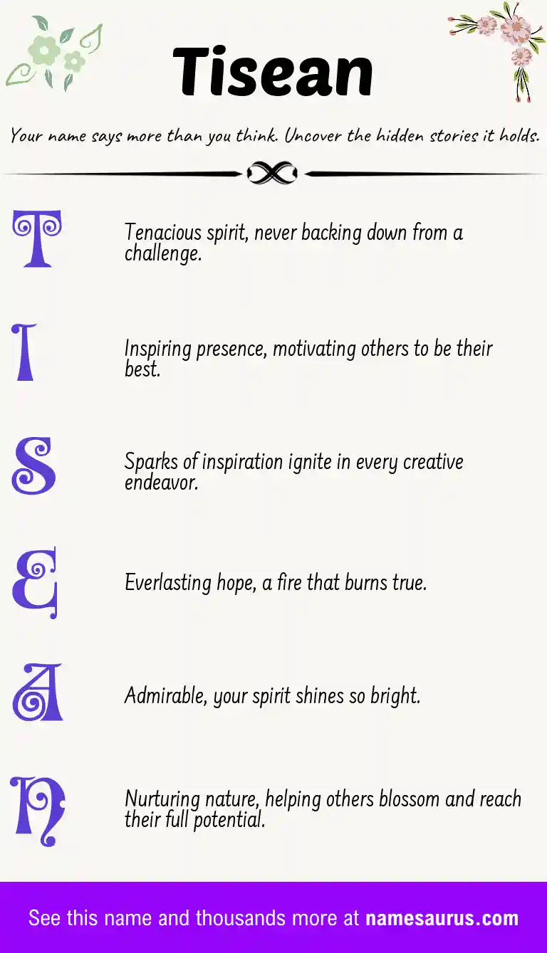 Acrostic poem about Tisean.