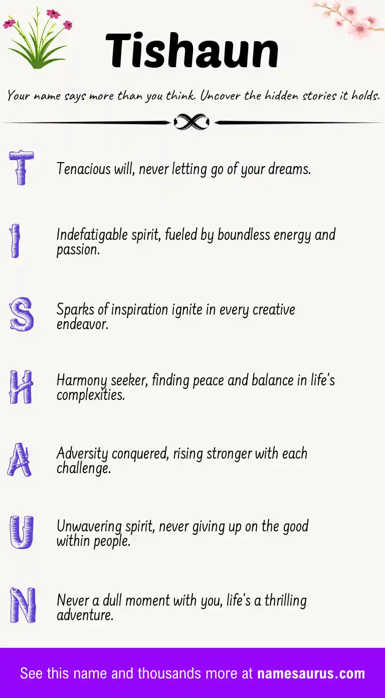 Acrostic poem about Tishaun.