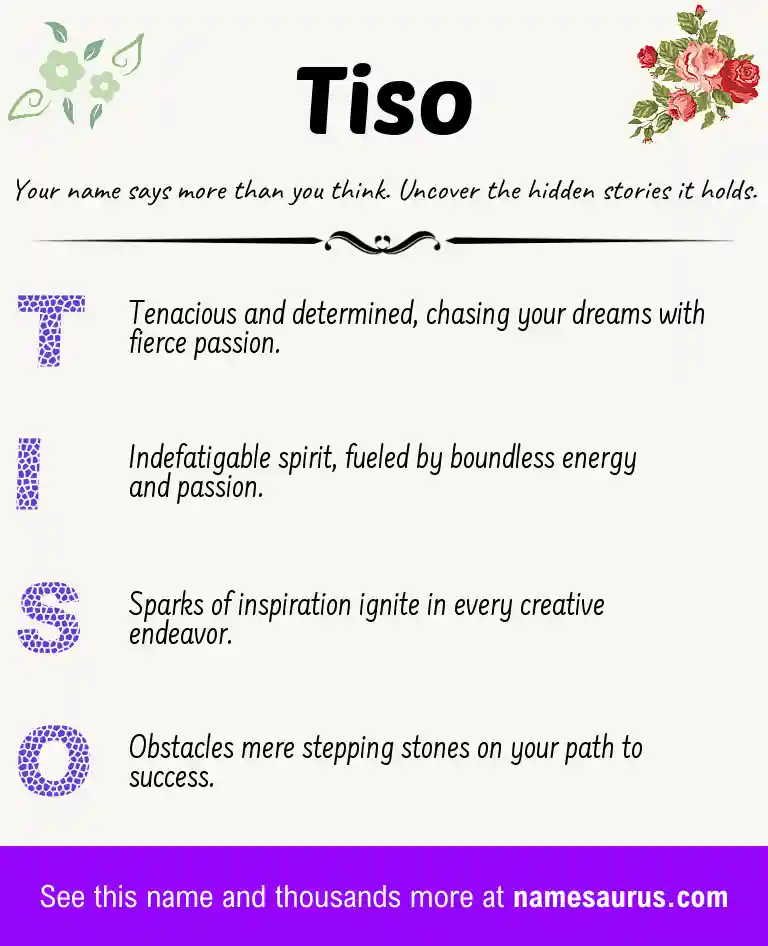 Acrostic poem about Tiso.