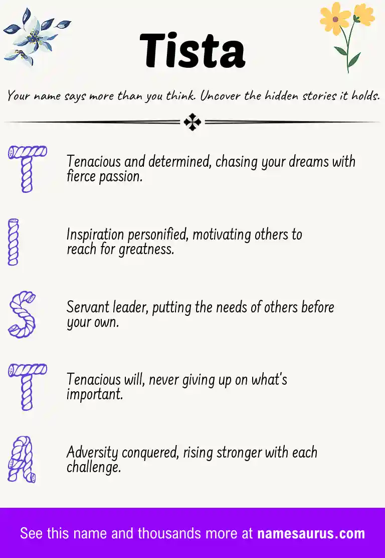 Acrostic poem about Tista.