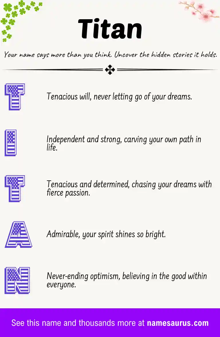 Acrostic poem about Titan.