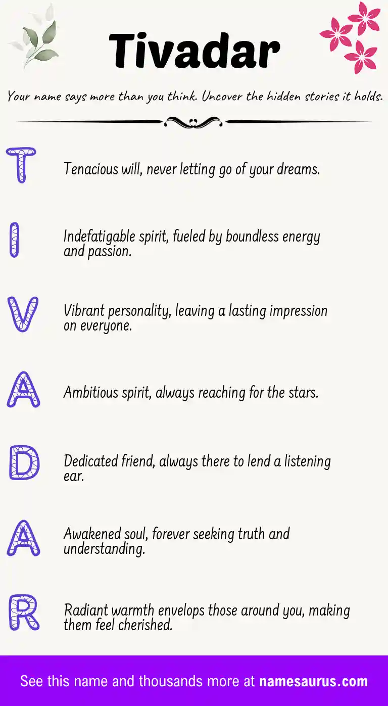 Acrostic poem about Tivadar.