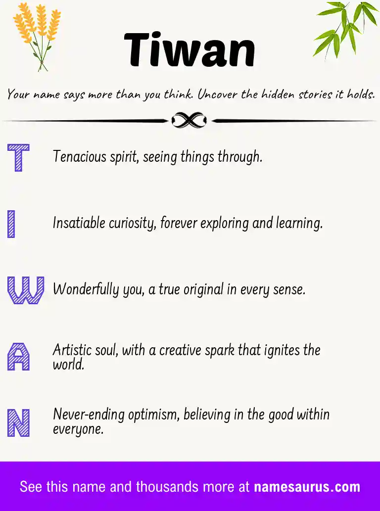 Acrostic poem about Tiwan.