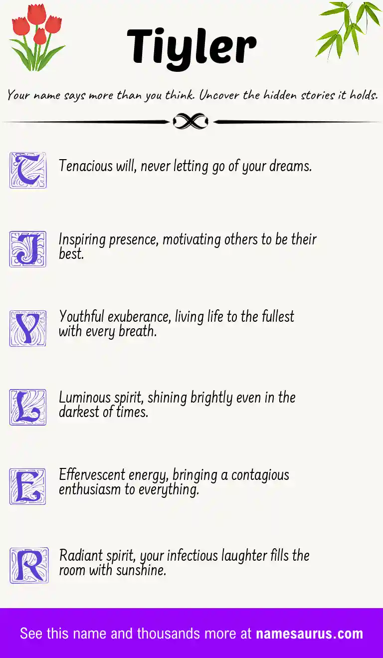 Acrostic poem about Tiyler.
