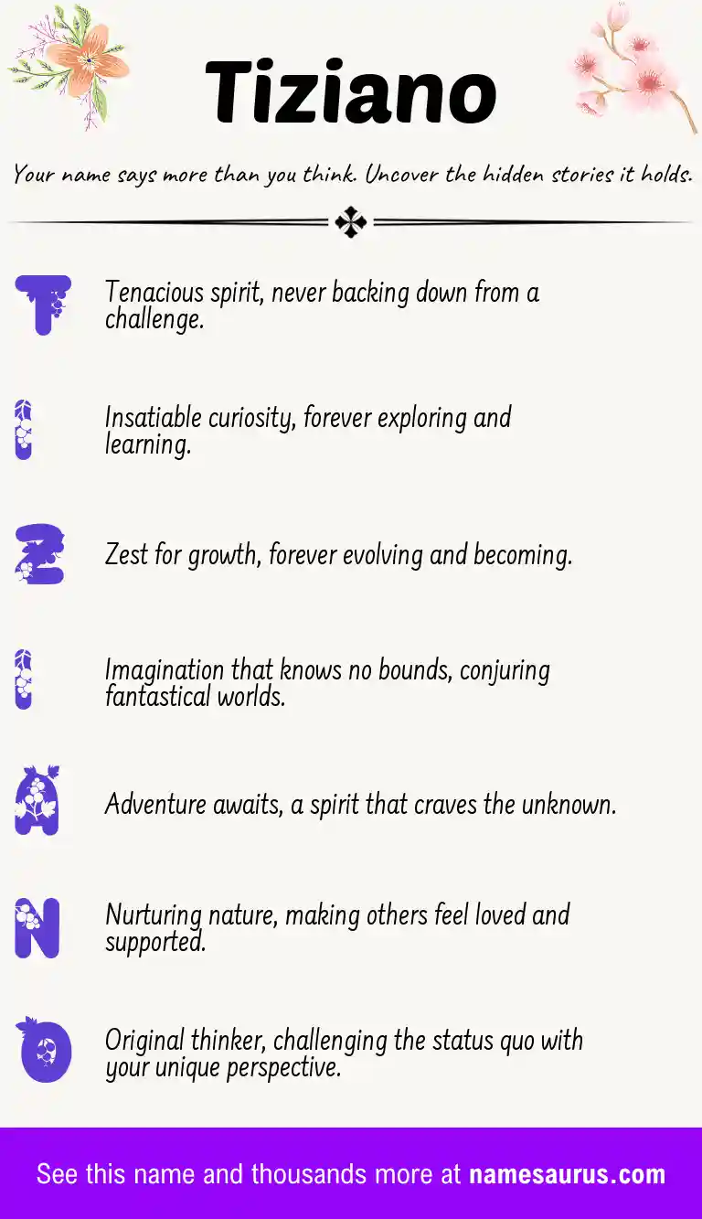 Acrostic poem about Tiziano.
