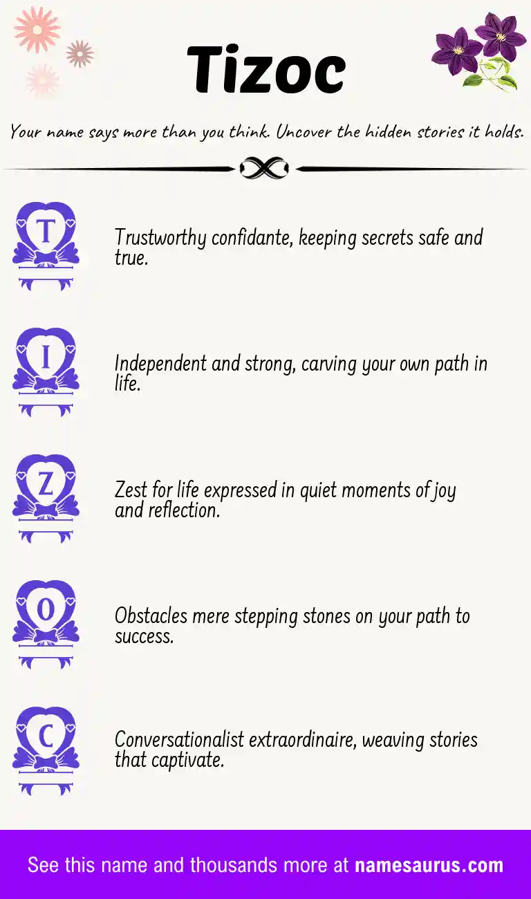 Acrostic poem about Tizoc.