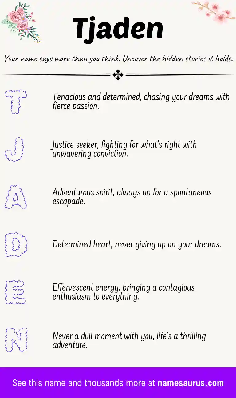 Acrostic poem about Tjaden.