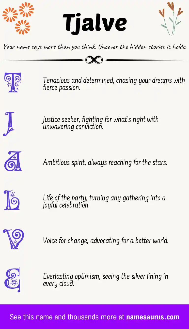 Acrostic poem about Tjalve.