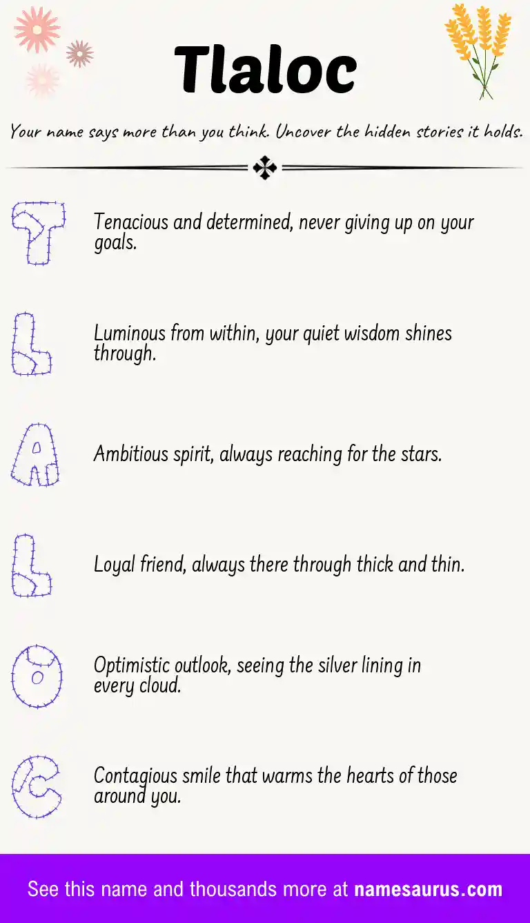 Acrostic poem about Tlaloc.