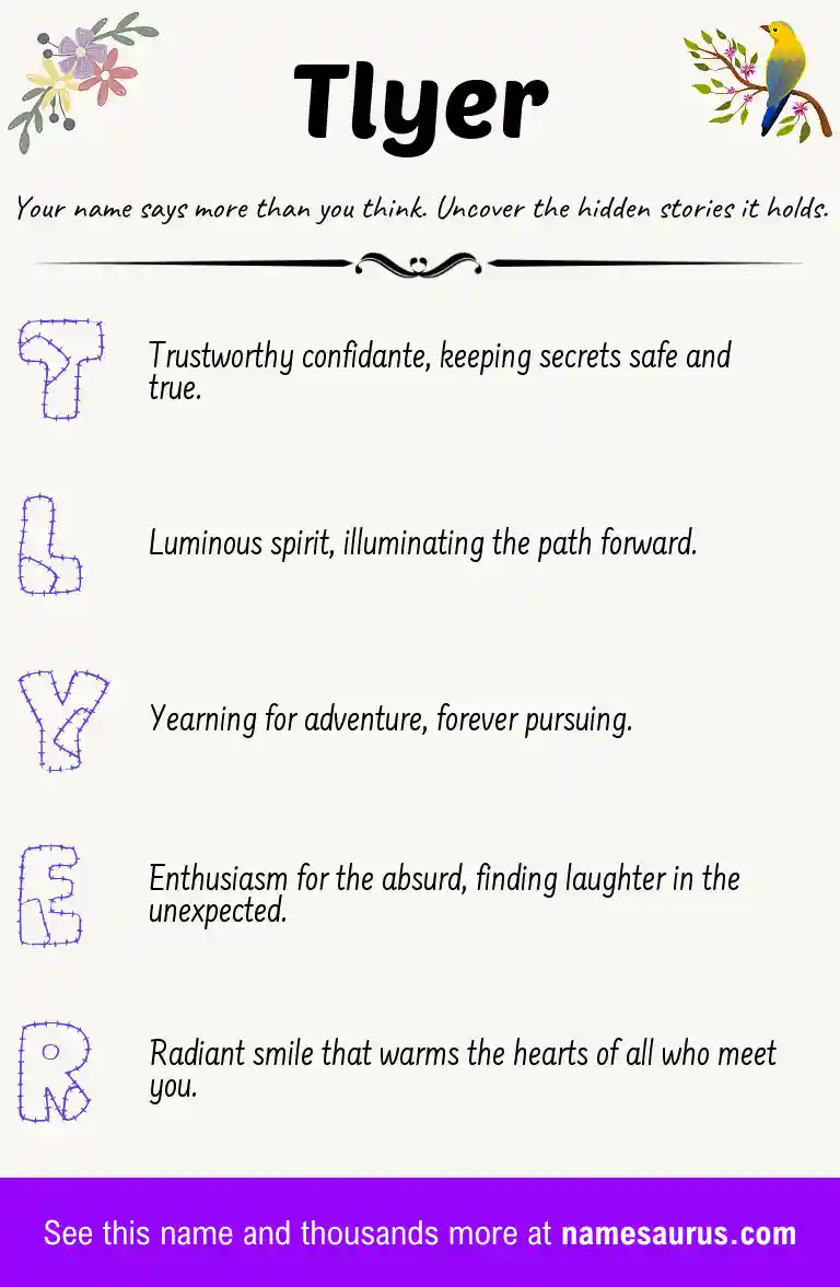Acrostic poem about Tlyer.