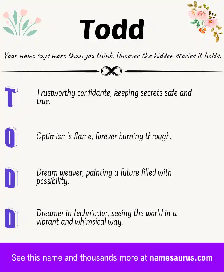 Acrostic poem about Todd.