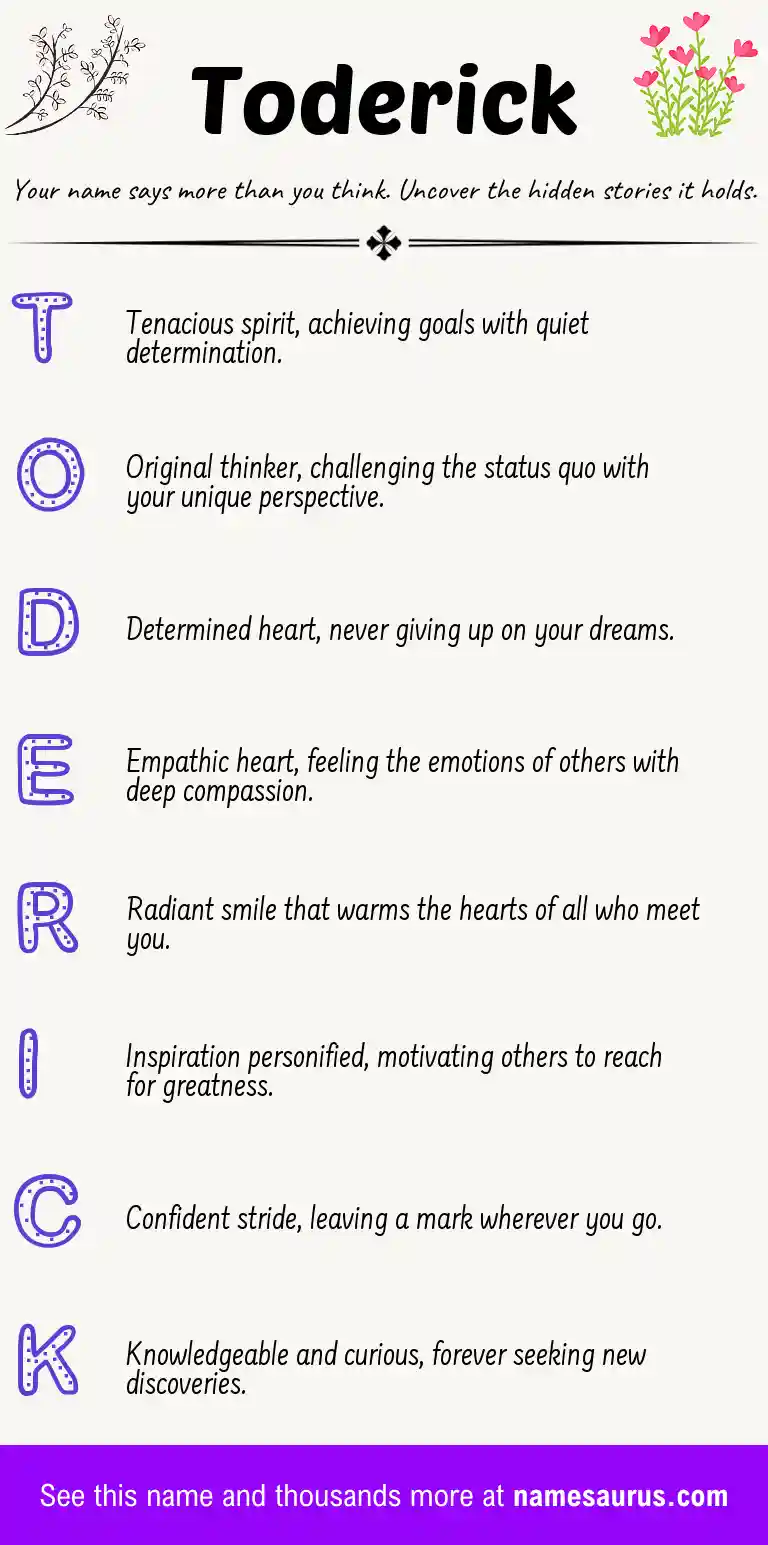 Acrostic poem about Toderick.