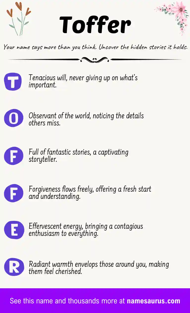 Acrostic poem about Toffer.