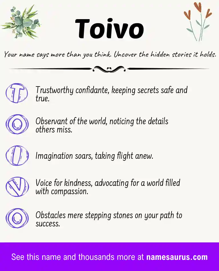Acrostic poem about Toivo.