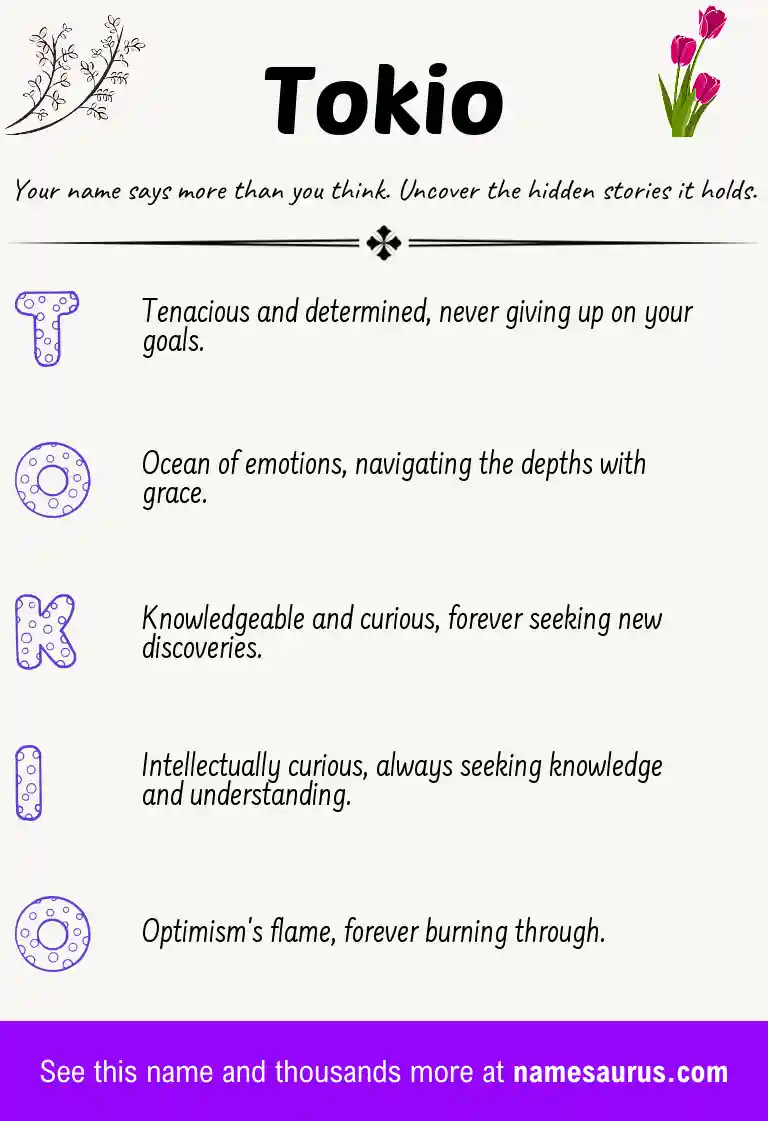 Acrostic poem about Tokio.