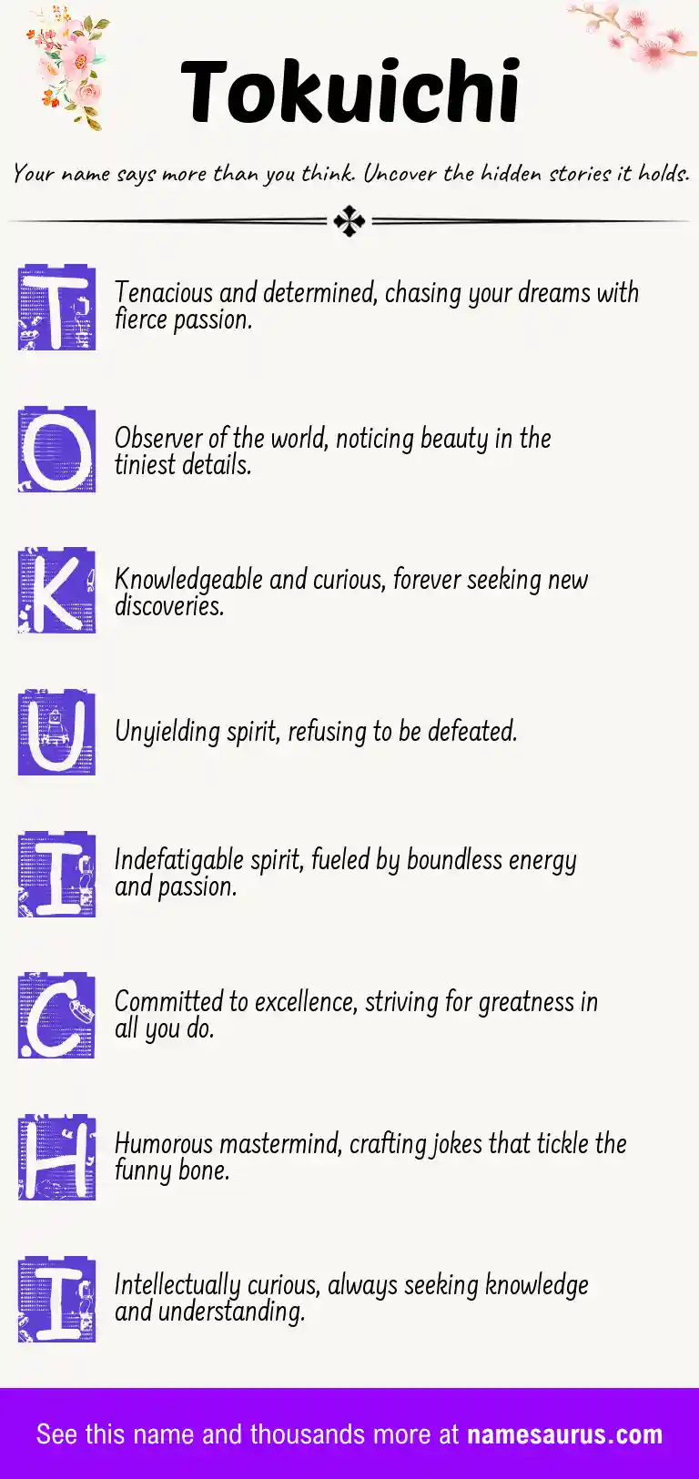 Acrostic poem about Tokuichi.
