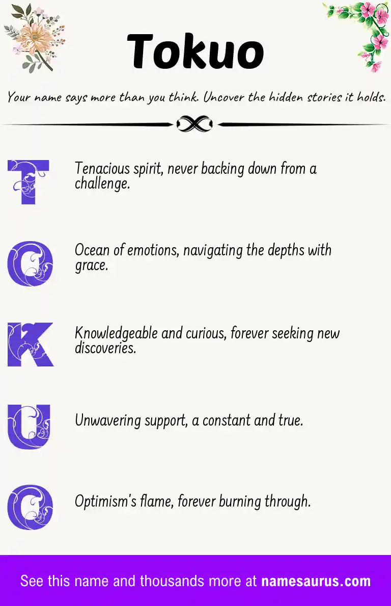 Acrostic poem about Tokuo.
