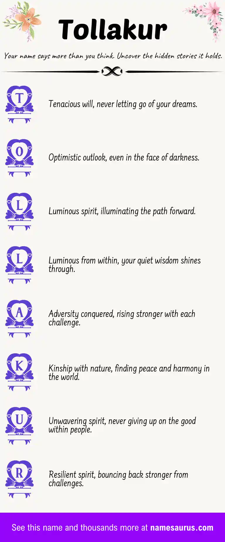 Acrostic poem about Tollakur.