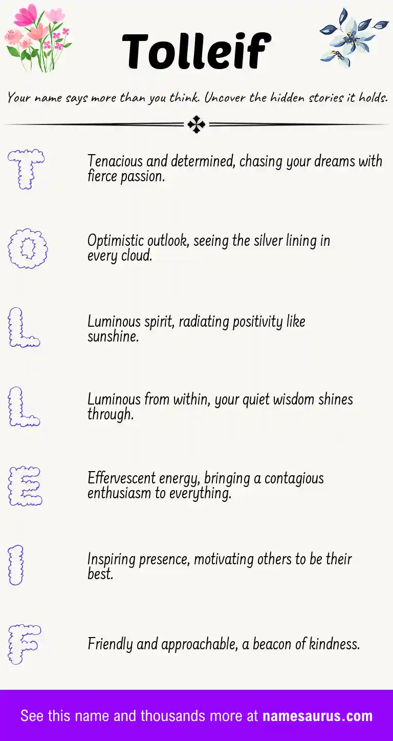 Acrostic poem about Tolleif.