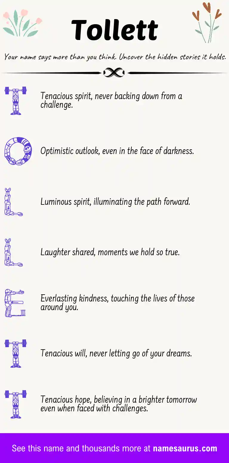 Acrostic poem about Tollett.