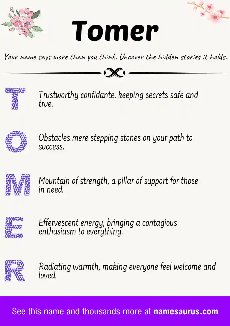 Acrostic poem about Tomer.