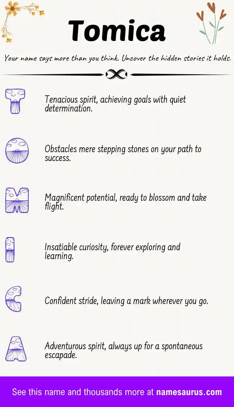 Acrostic poem about Tomica.