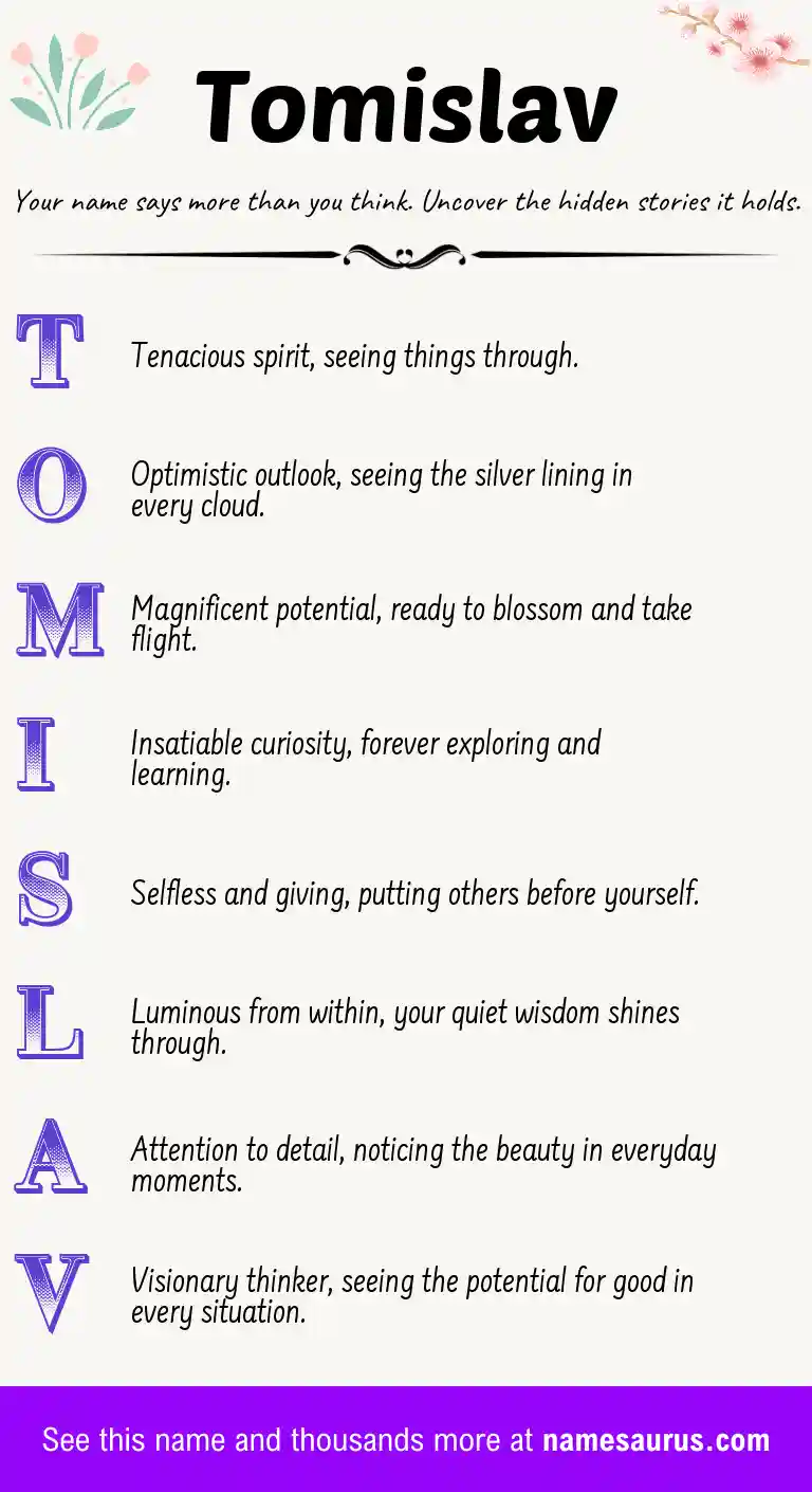 Acrostic poem about Tomislav.