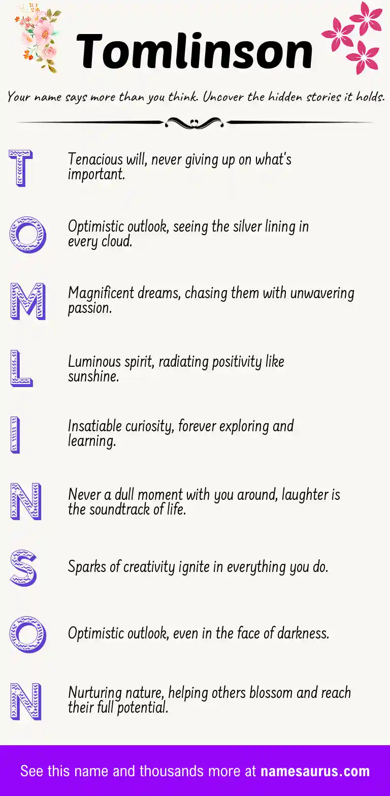 Acrostic poem about Tomlinson.