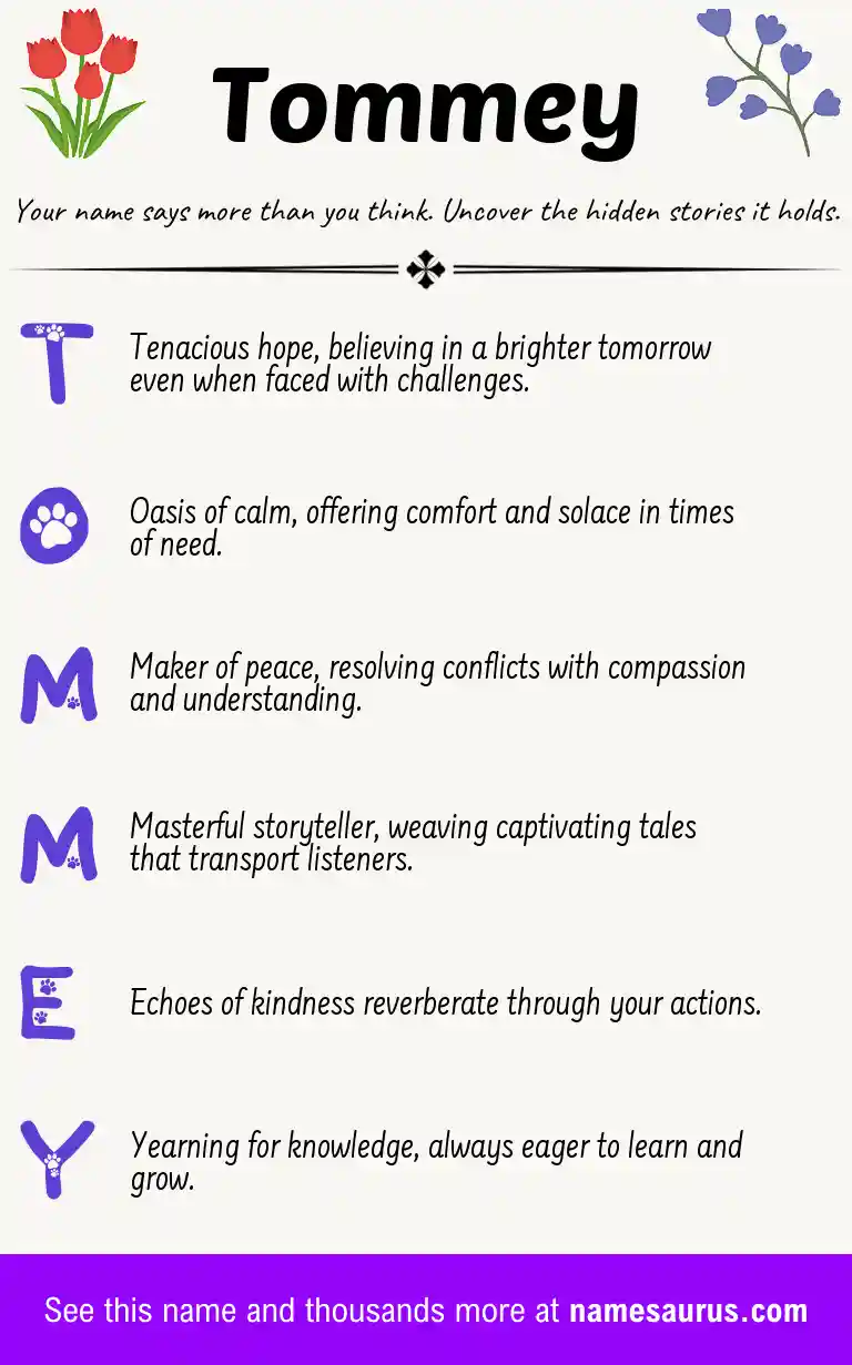 Acrostic poem about Tommey.