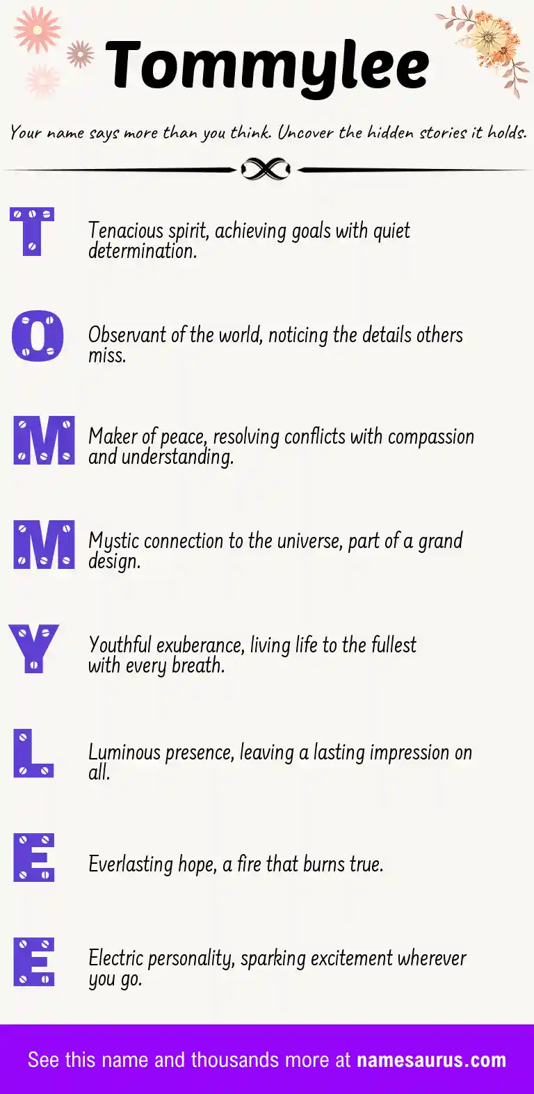 Acrostic poem about Tommylee.