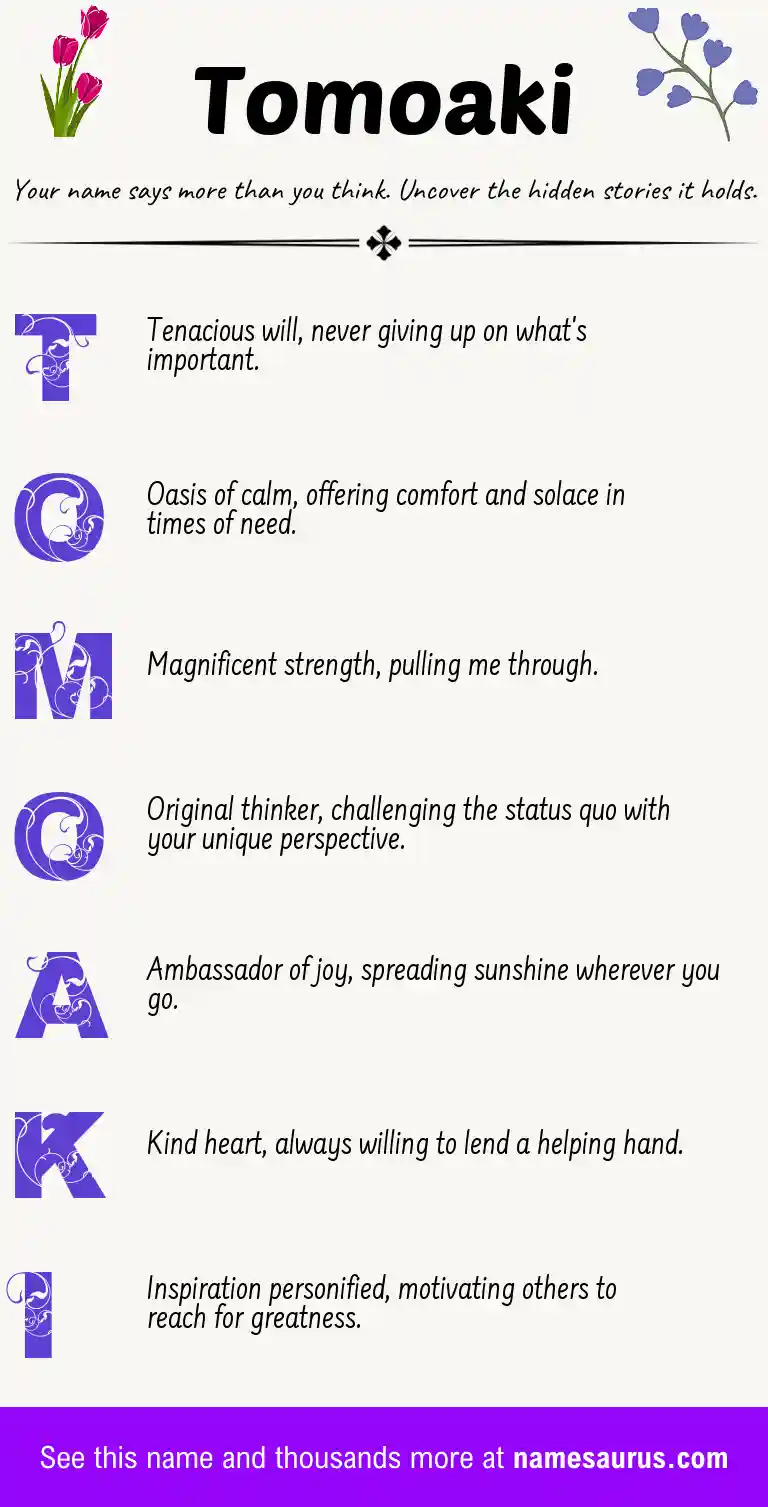 Acrostic poem about Tomoaki.