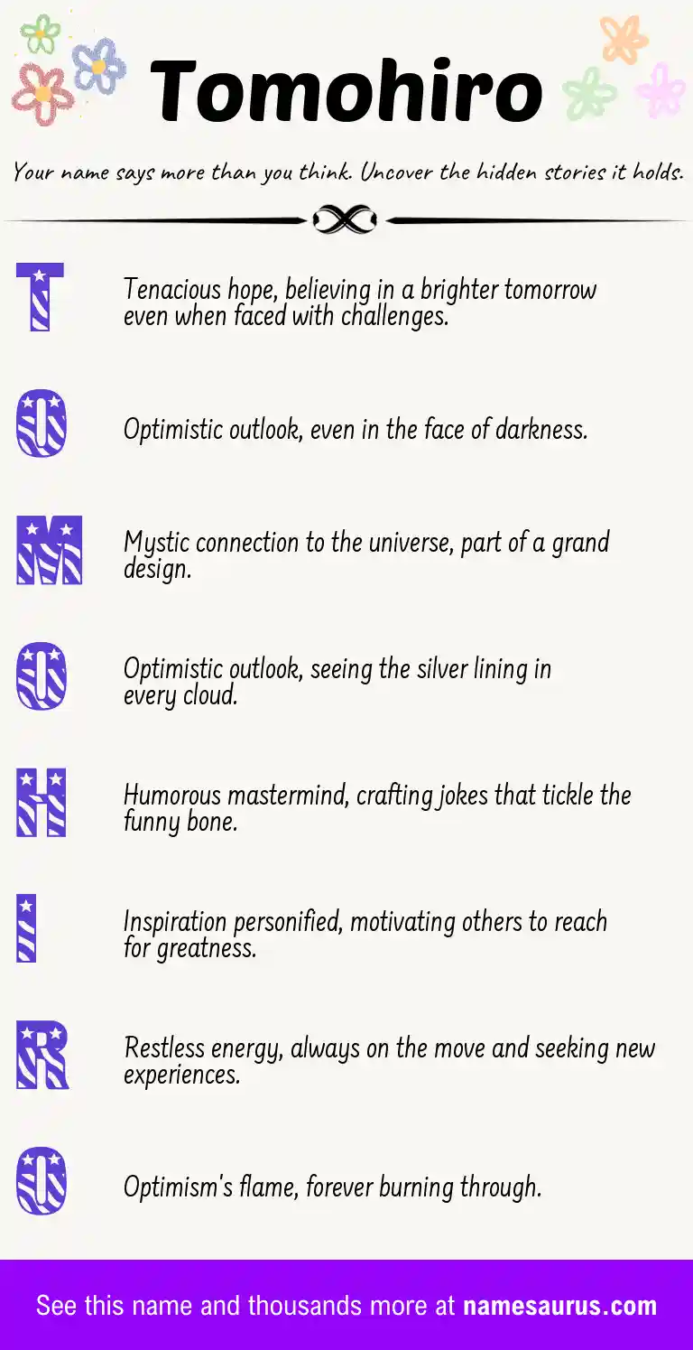 Acrostic poem about Tomohiro.