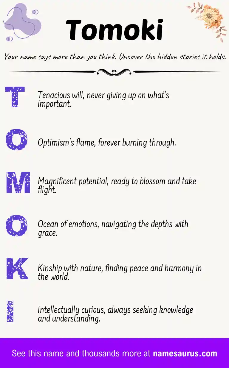 Acrostic poem about Tomoki.