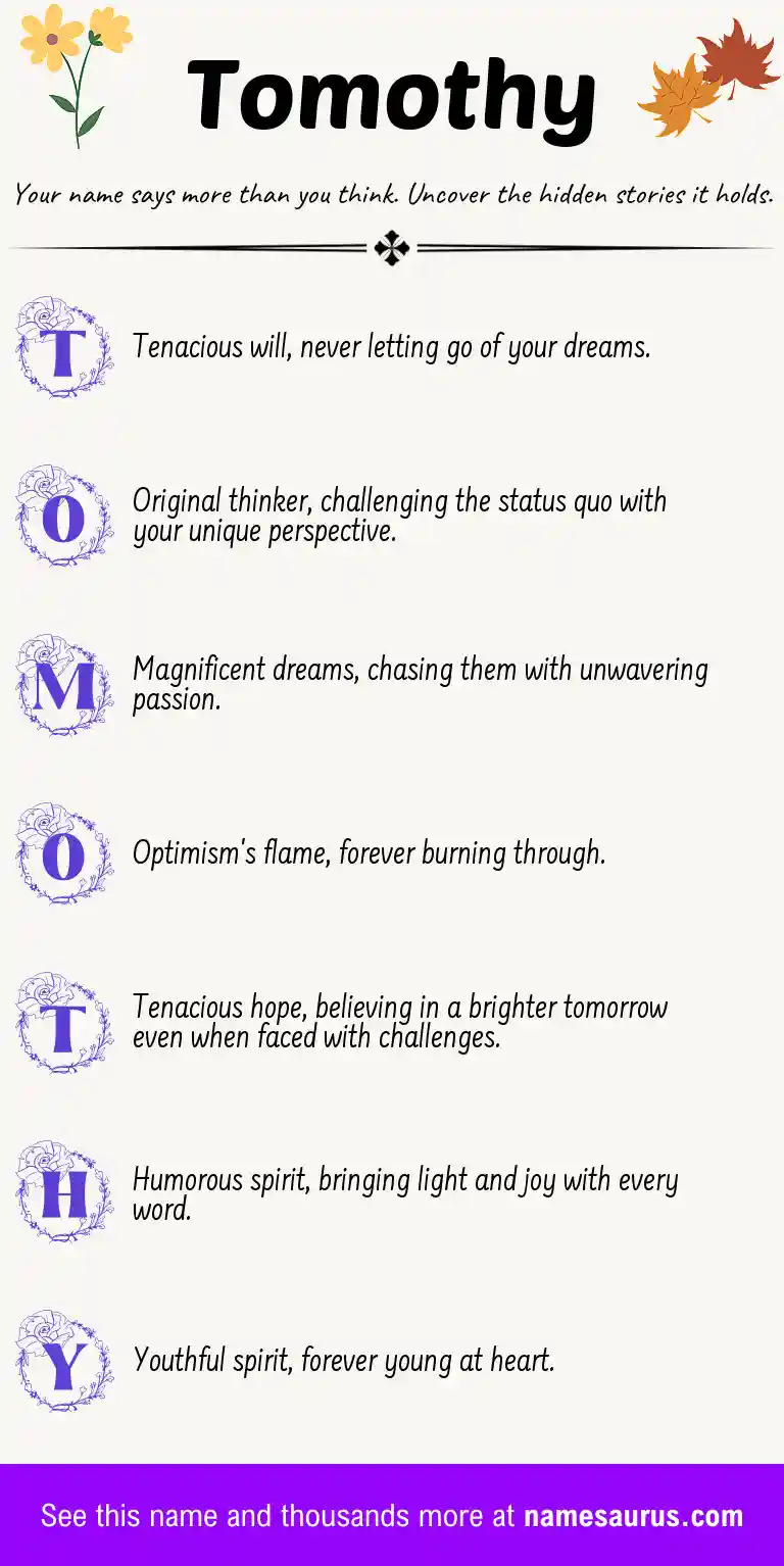 Acrostic poem about Tomothy.
