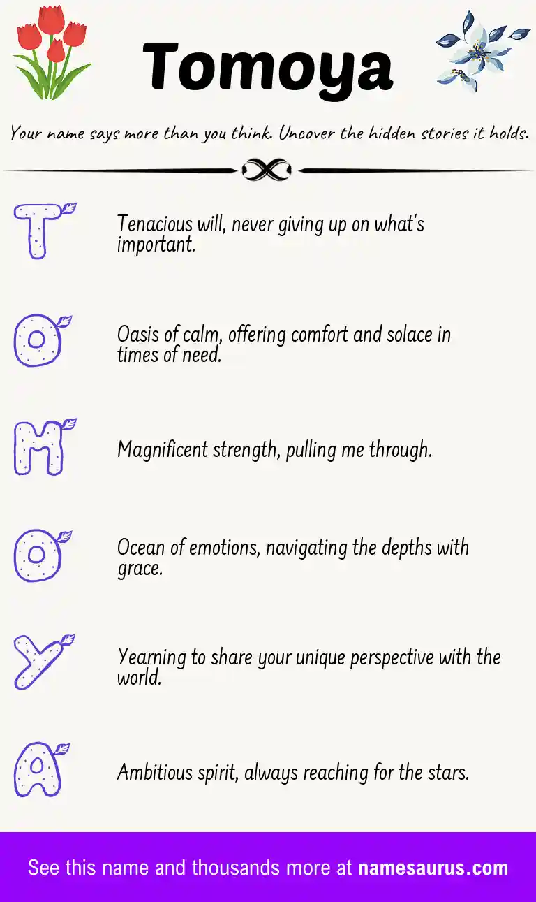 Acrostic poem about Tomoya.