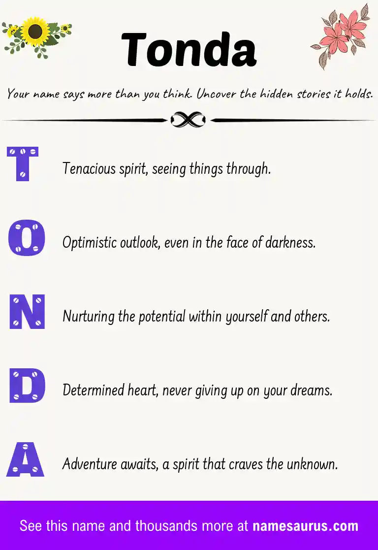 Acrostic poem about Tonda.