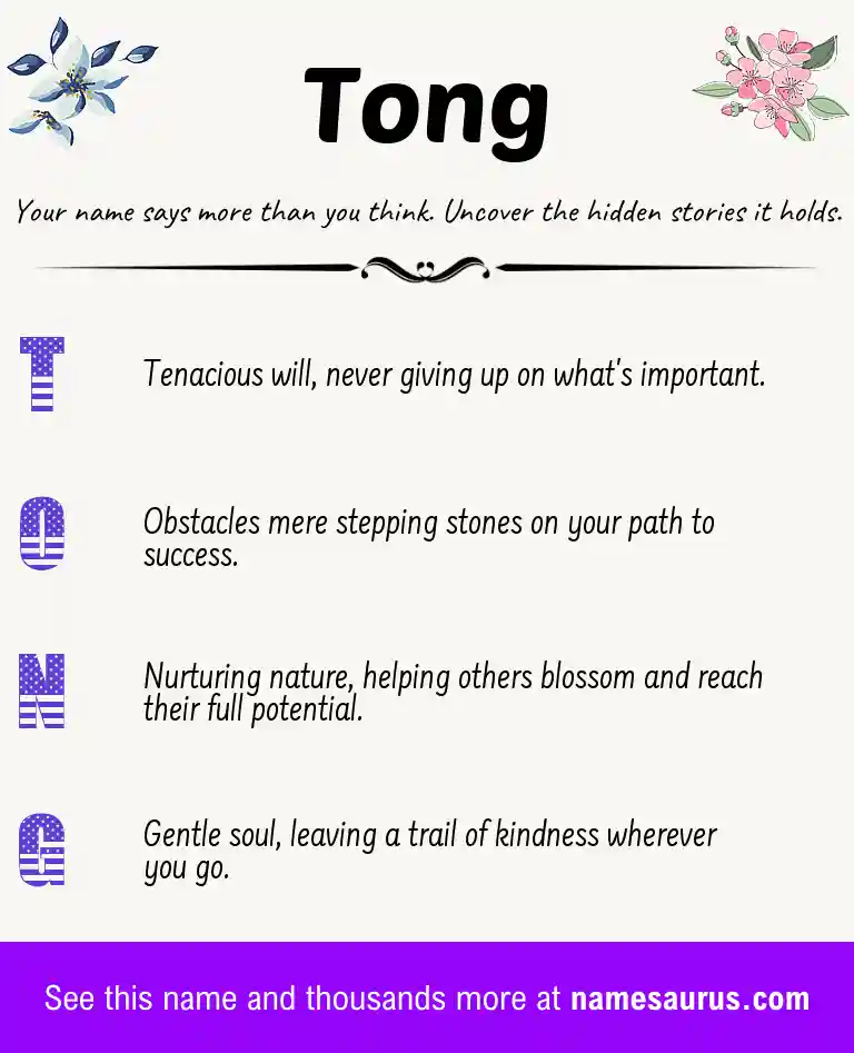 Acrostic poem about Tong.
