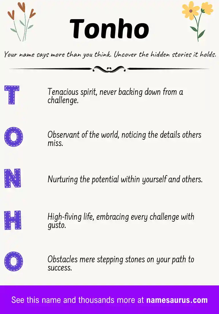 Acrostic poem about Tonho.