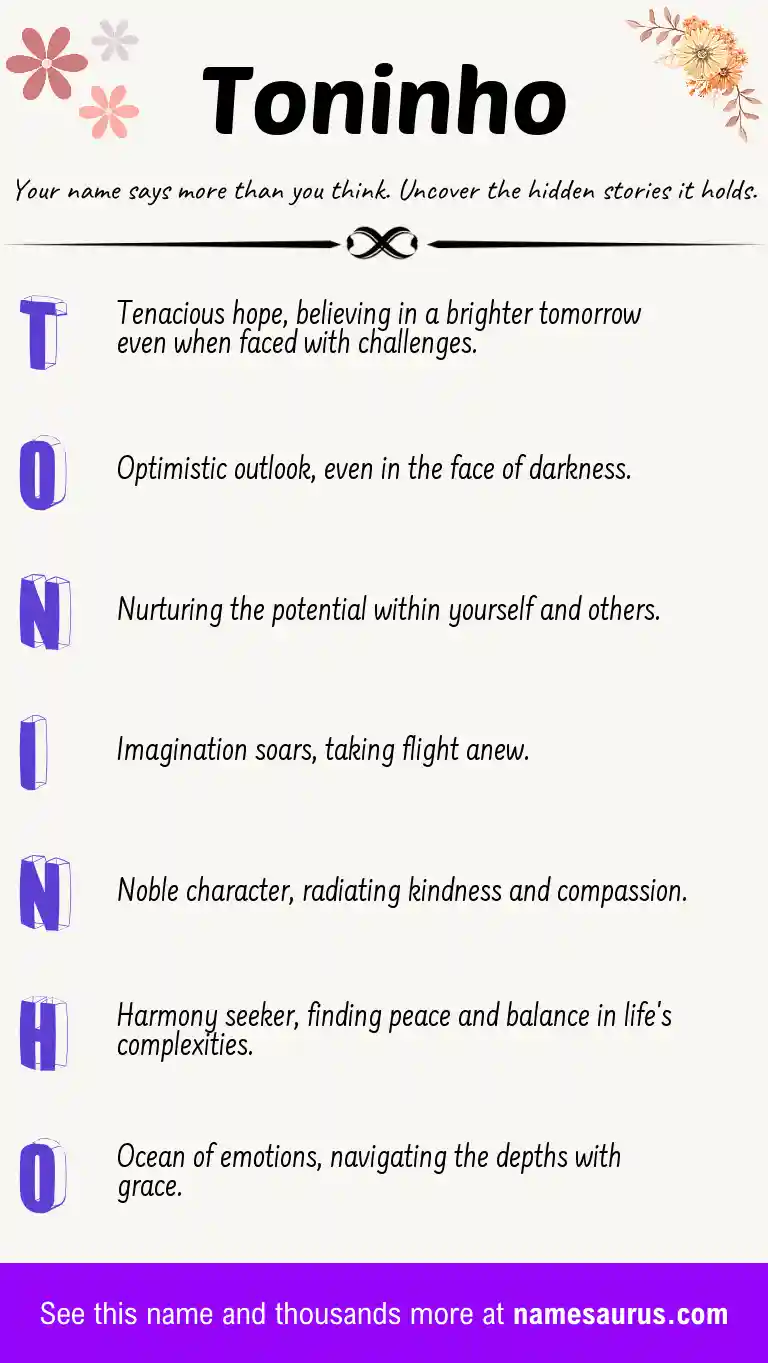 Acrostic poem about Toninho.
