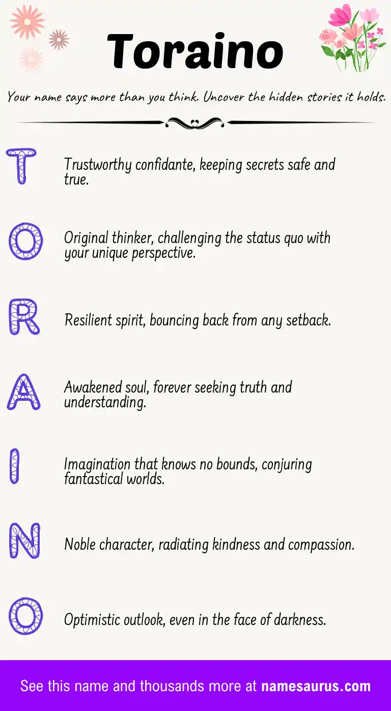 Acrostic poem about Toraino.