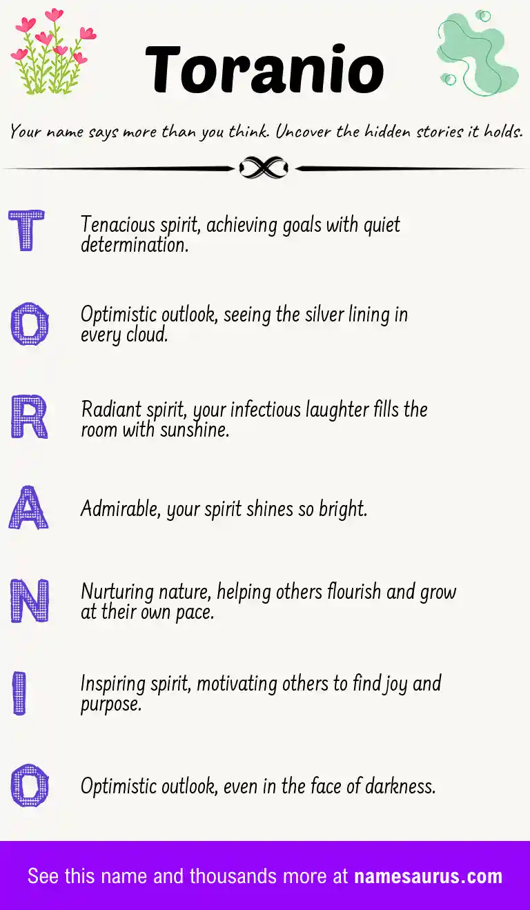 Acrostic poem about Toranio.