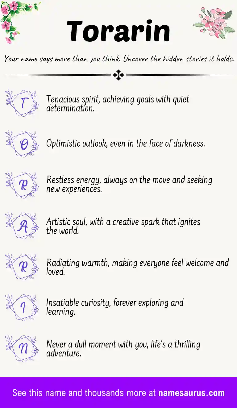 Acrostic poem about Torarin.