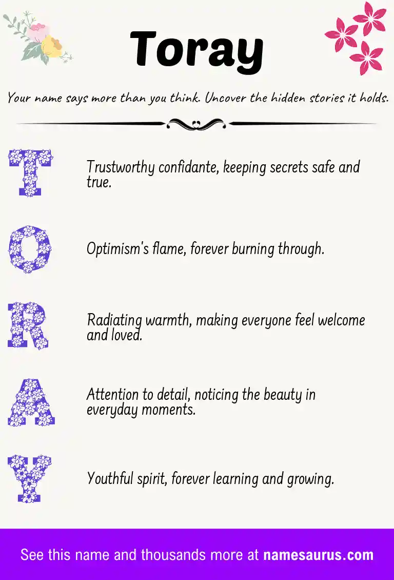Acrostic poem about Toray.