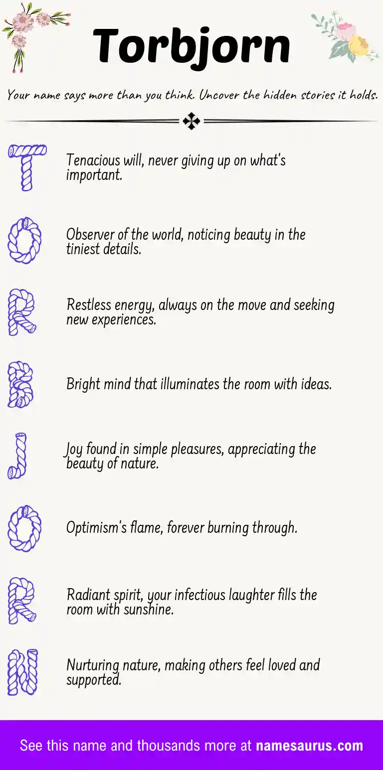 Acrostic poem about Torbjorn.