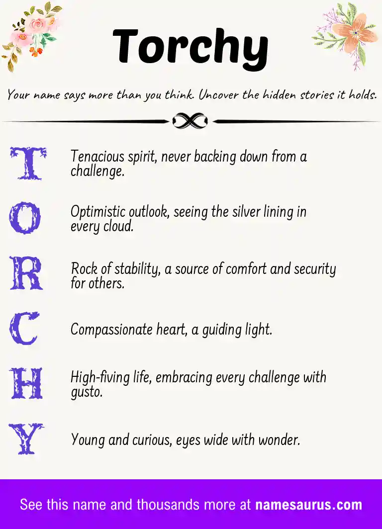 Acrostic poem about Torchy.