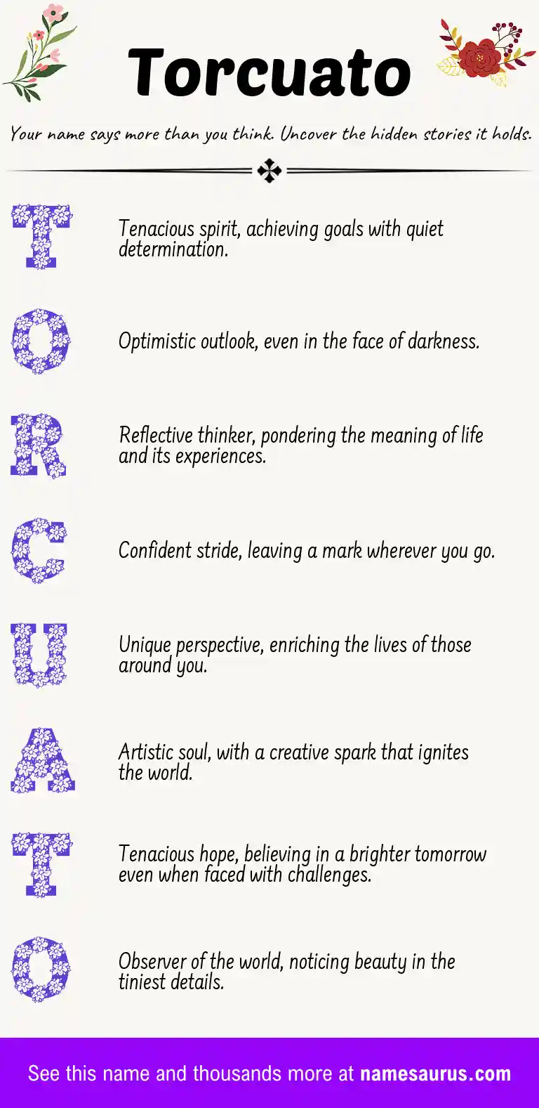 Acrostic poem about Torcuato.