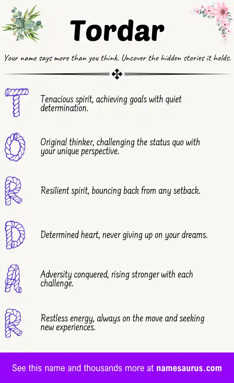 Acrostic poem about Tordar.