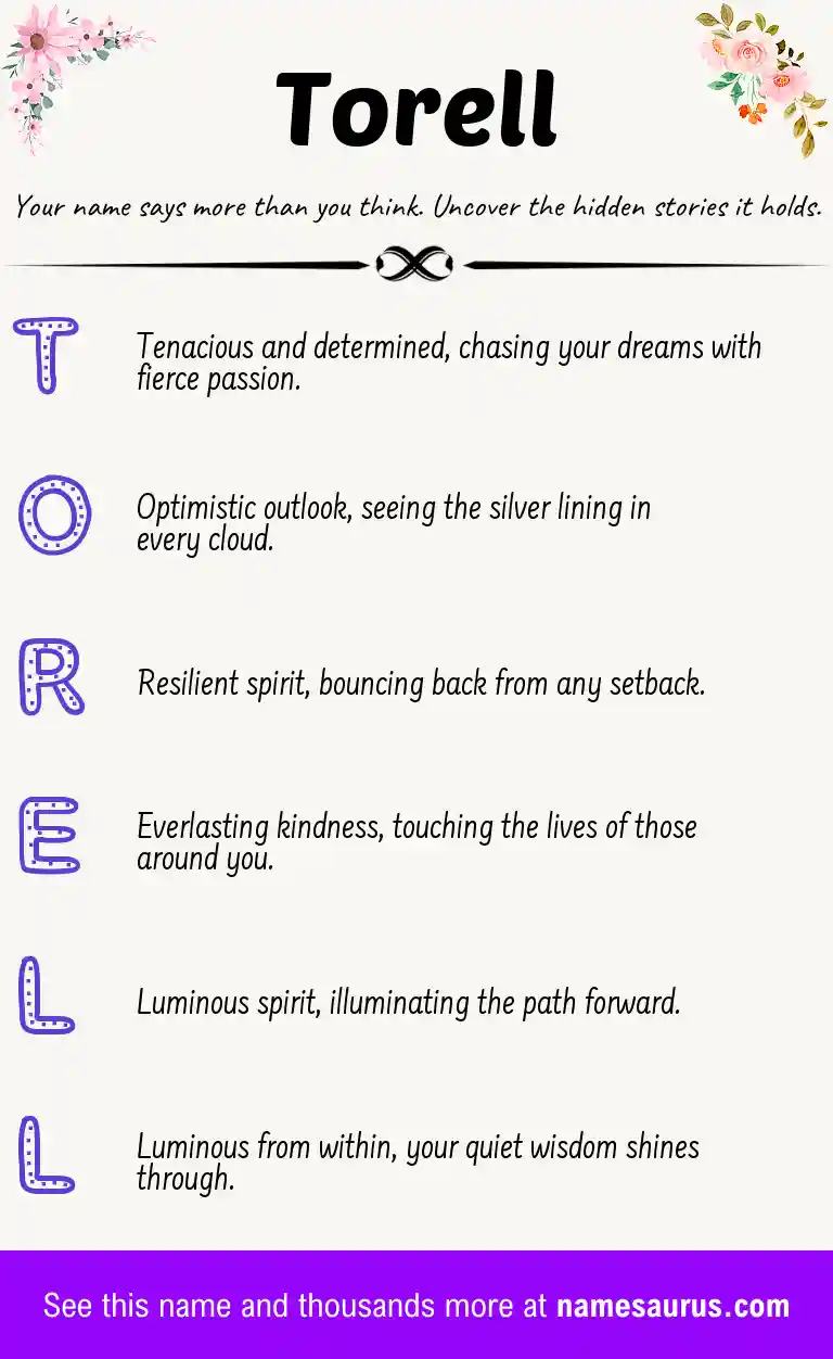 Acrostic poem about Torell.