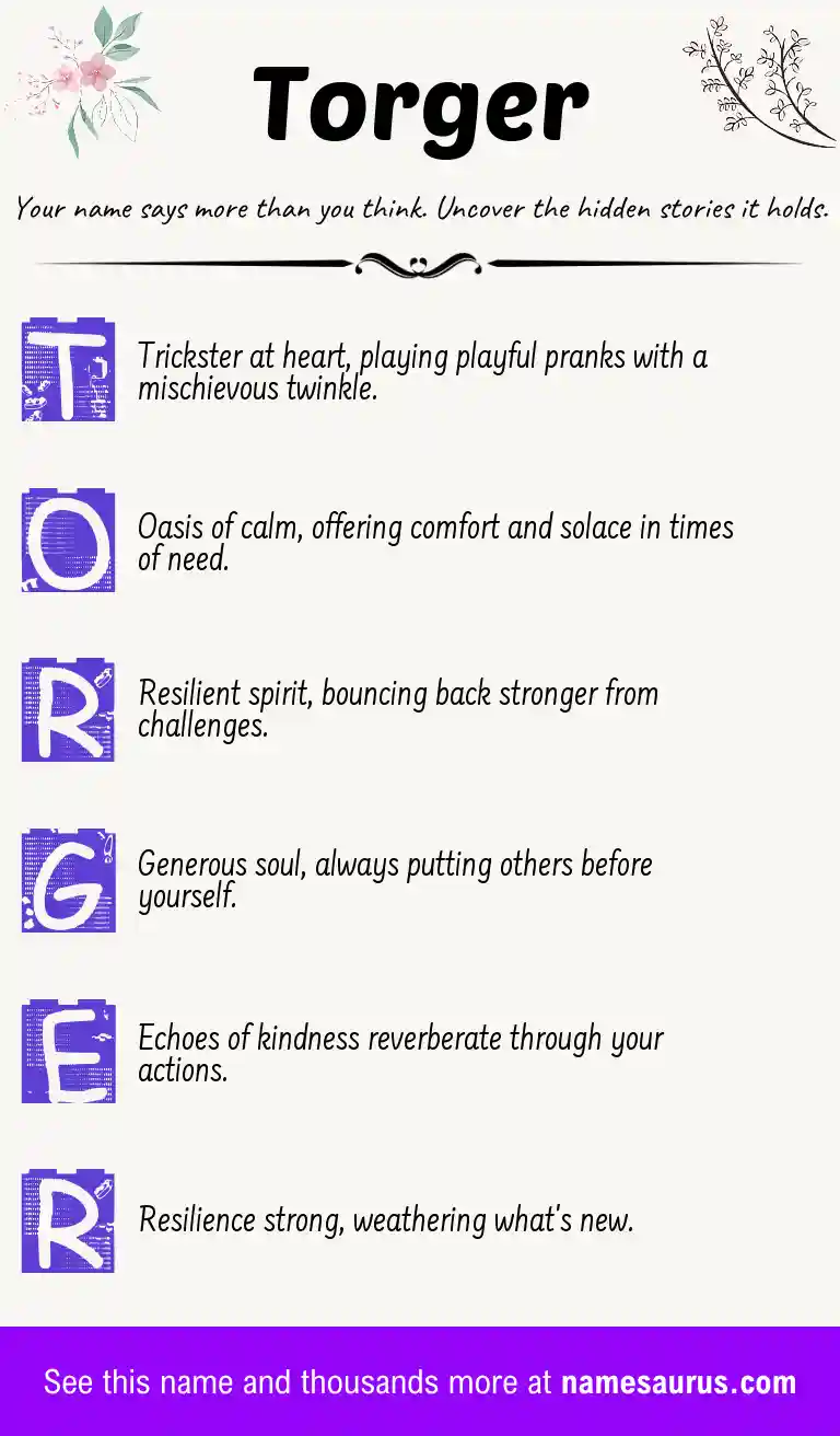 Acrostic poem about Torger.